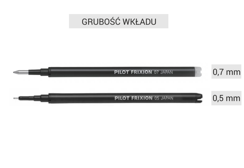 GRUBOŚĆ WKŁADU PILOT.png
