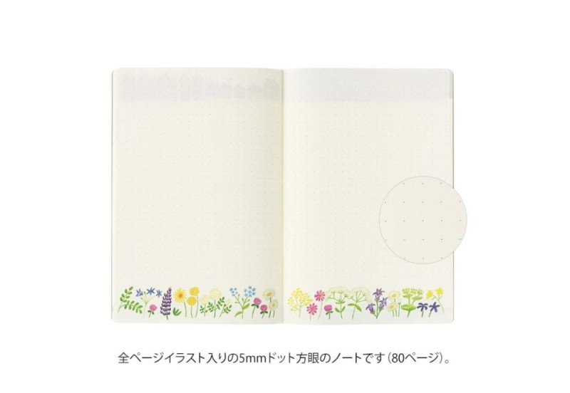 Notatnik Midori Yuru Log B6 Skandynawia (4).jpg