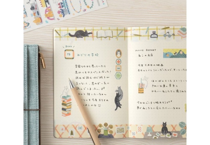 Notatnik Midori Yuru Log B6 koty (4).jpg