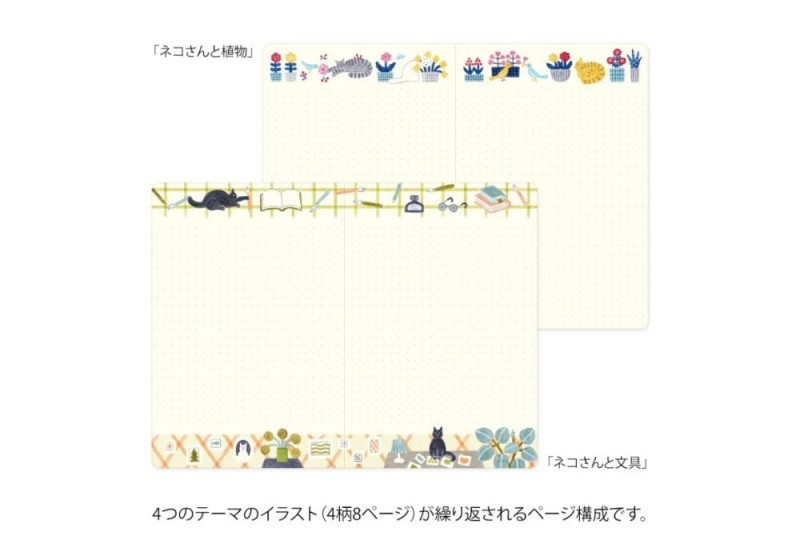 Notatnik Midori Yuru Log B6 koty (7).jpg
