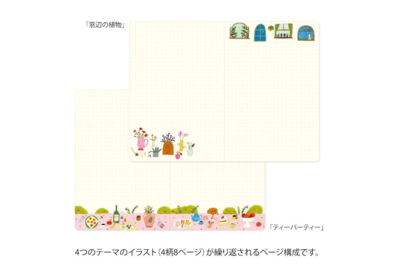Notatnik Midori Yuru Log B6 życie (6).jpg