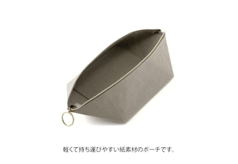 Etui Midori Tool Tray Pouch Szary (4).jpg