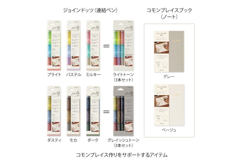 Noteka Zakreślacze Midori Connecting Pen Join Dots Light tone (2).jpg