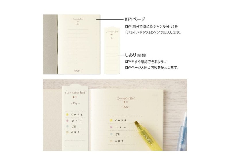 NOTEKA Notatnik Midori Commonplace Book A6 szary (3).jpg