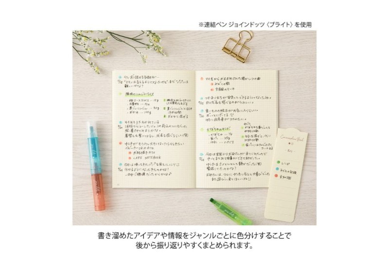 NOTEKA Notatnik Midori Commonplace Book A6 szary (7).jpg
