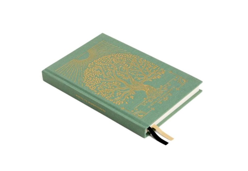 NOTEKA INTELLIGENT CHANGE Notes to Mindfulness Journal (8).jpg
