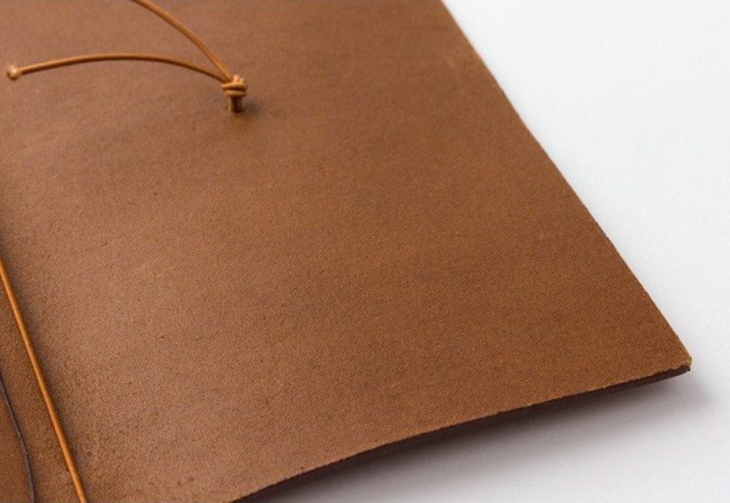 Notatnik Traveler's Notebook Camel NOTEKA (5).jpg