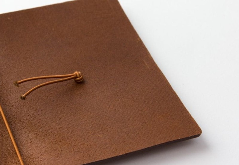 Notatnik Traveler's Notebook Pocket Size Camel NOTEKA (6).jpg