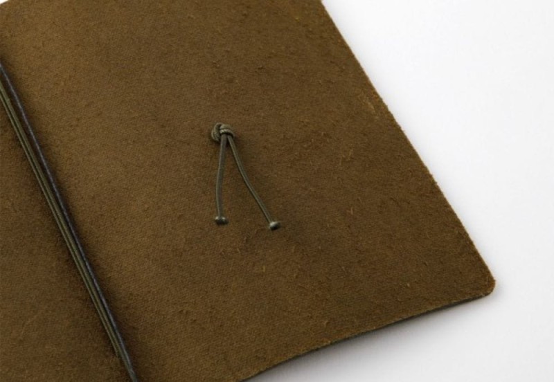 Notatnik Travelers Notebook Pocket Size NOTEKA.jpg
