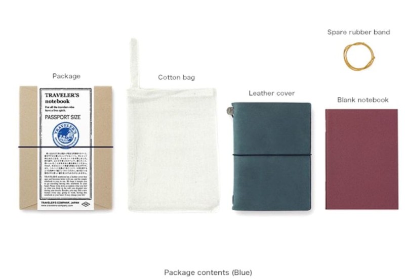 Notatnik Traveler's Notebook Pocket Size Blue NOTEKA (2).jpg