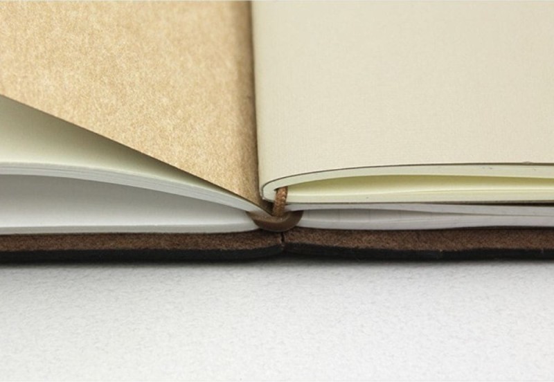 Notatnik Traveler's Notebook Wkład 011 NOTEKA (5).jpg