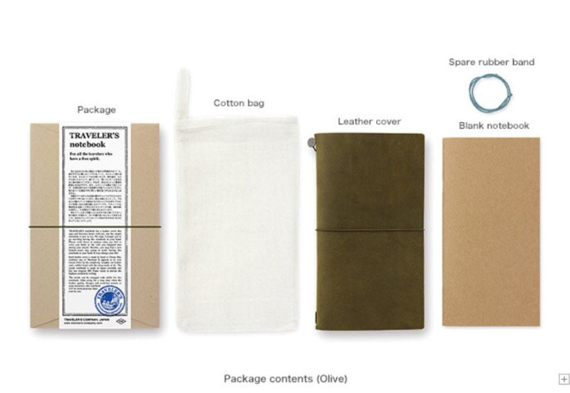 Traveler's Notebook Notatnik (Regular Size) - Oliwkowy NOTEKA.jpg