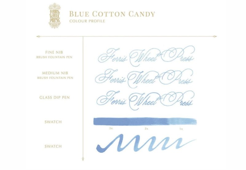 FWP Atrament Blue Cotton Candy NOTEKA(1).jpg