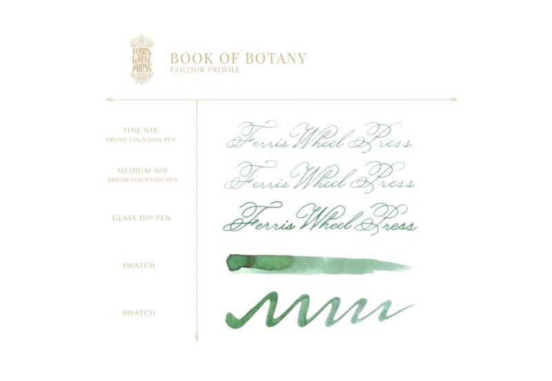 FWP atrament 10 ml Book of Botany NOTEKA (1).jpg