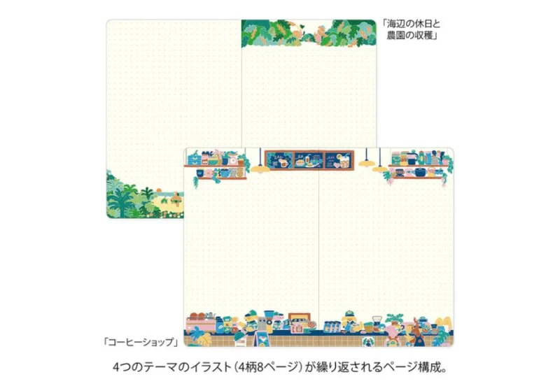 Notatnik Midori Yuru Log B6 Kawa NOTEKA (4).jpg