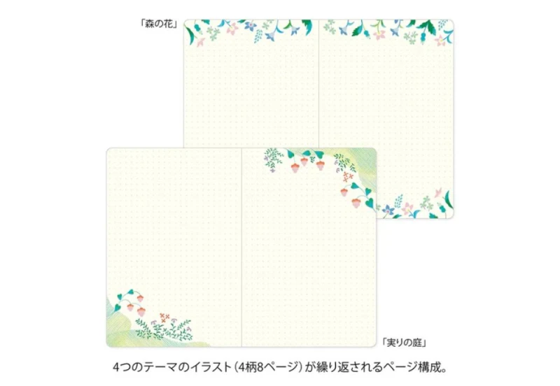 Notatnik Midori Yuru Log B6 Kwiaty NOTEKA (4).jpg