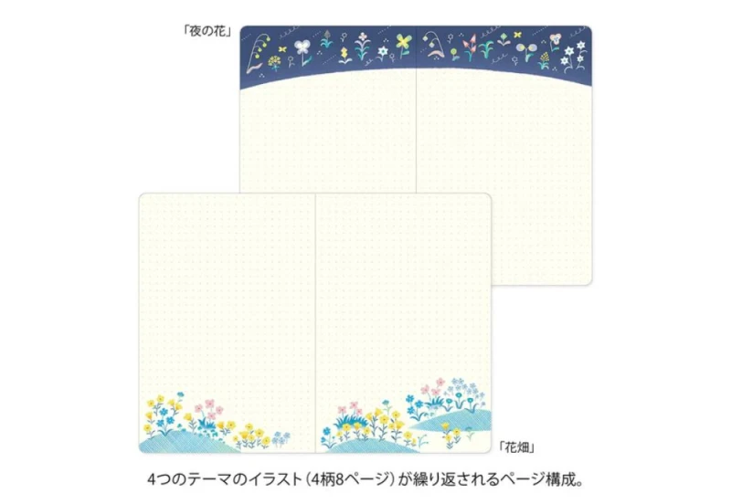 Notatnik Midori Yuru Log B6 Kwiaty NOTEKA (5).jpg